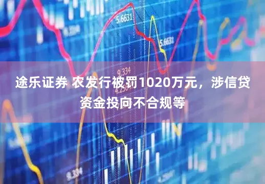 途乐证券 农发行被罚1020万元，涉信贷资金投向不合规等